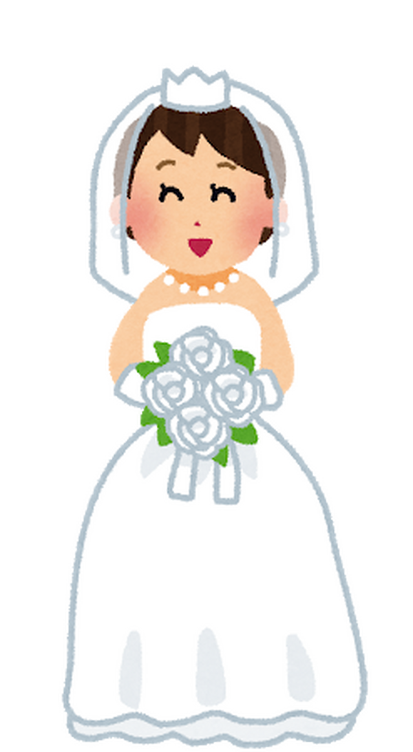 良い奥様になりそうなアニメキャラといえば アンケート〆切は9月24日 奥様の日 アニメ アニメ