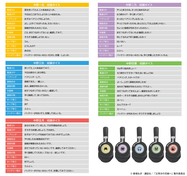 五等分の花嫁∽ ANIMA AOW03 ワイヤレスヘッドホン 五月 【公式通販】