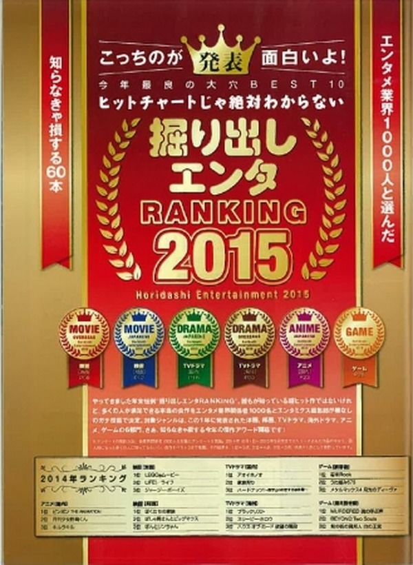 血界戦線 Shirobako も エンタミクス が 掘り出しエンタranking 15 発表 アニメ アニメ 血界戦線 Shirobako も エンタミクス が 掘り出しエンタranking 15 発表 アニメ アニメ
