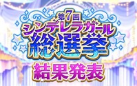 「デレマス」第7回シンデレラガール総選挙、結果まとめ　頂点に輝いた