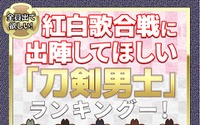 「刀剣乱舞」紅白歌合戦、どの刀剣男士に出陣してほしい？ 5,000名超が選んだトップは...【アンケート】 画像