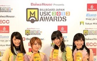 Linked Horizonが優秀アニメソングアーティスト賞　ビルボードジャパン Music Awards 2013　 画像