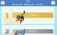 「ポケモンHOME」いまGTSで人気のポケモンは...？ 交換される理由もあわせてご紹介【特集】 画像