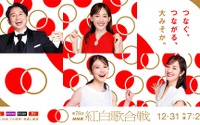 「NHK紅白歌合戦」2025年の出演者順番は？タイムテーブル、司会者、曲目、特別企画などをまとめて紹介【12月31日（水）19時20分より】 画像