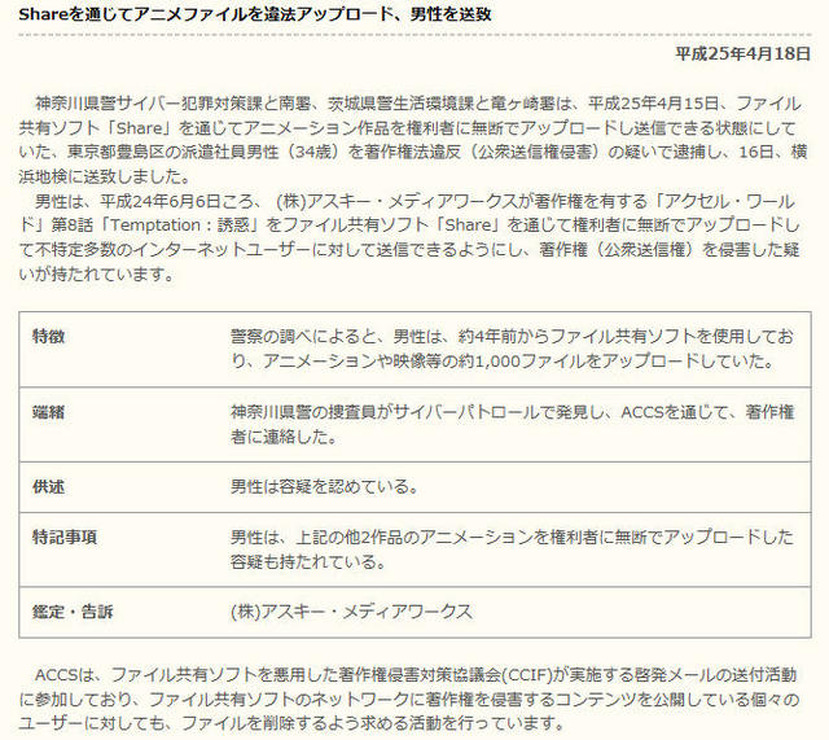 ACCSによる発表