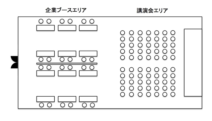 『コンテンツ業界夏期講習 後編』会場配置図