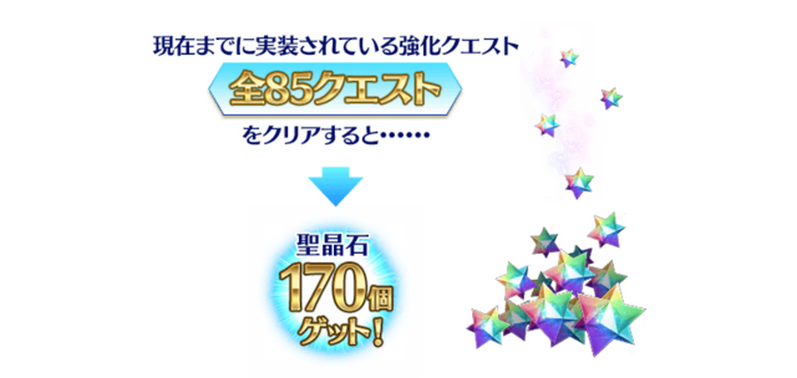 「『FGO』現状何個の強化クエストをクリアしていた？」結果発表―半数以上のマスターがクリア数40個を超えず【読者アンケート】