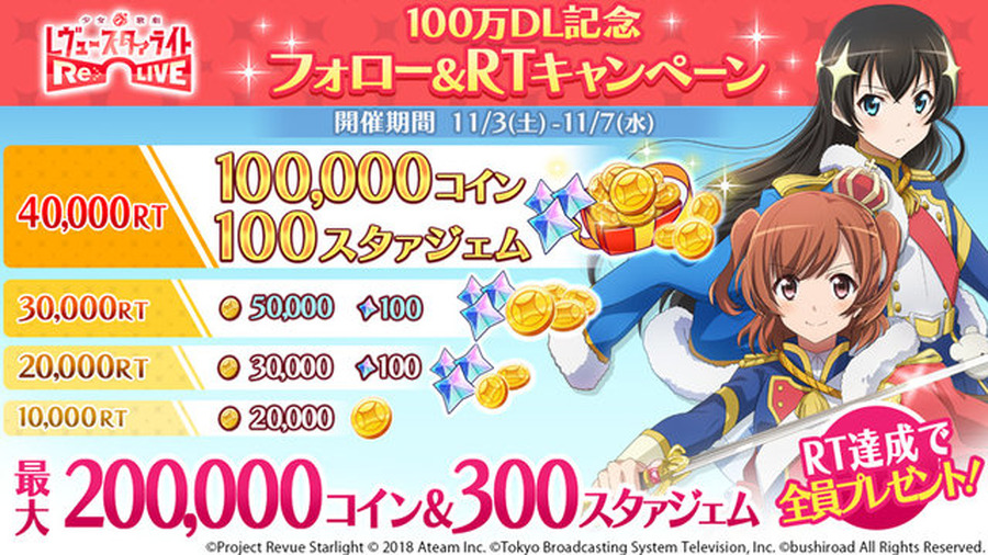 『スタリラ』累計100万DL突破！合計1,000スタァジェムがもらえるログインボーナスを実施