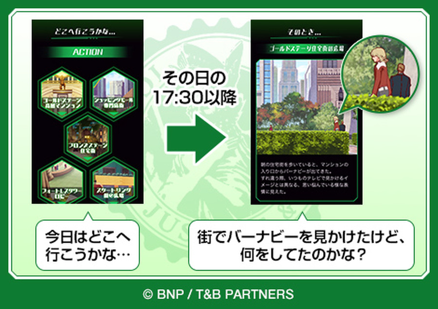 「TIGER & BUNNY Vレジデンス シュテルンビルト」（C）BNP / T&B PARTNERS