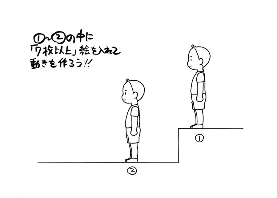 「あにめたまご2020」動きを作ろう！