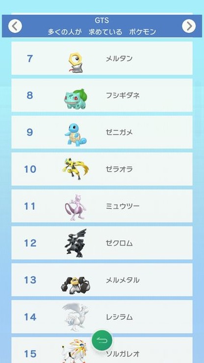 『ポケモンHOME』いまGTSで人気のポケモンは「ニャビー」や「コフーライ」！ 交換される理由もあわせてチェック