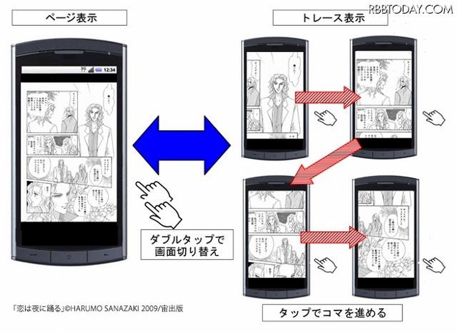 「GT-MangaViewerEngine」の表示画面