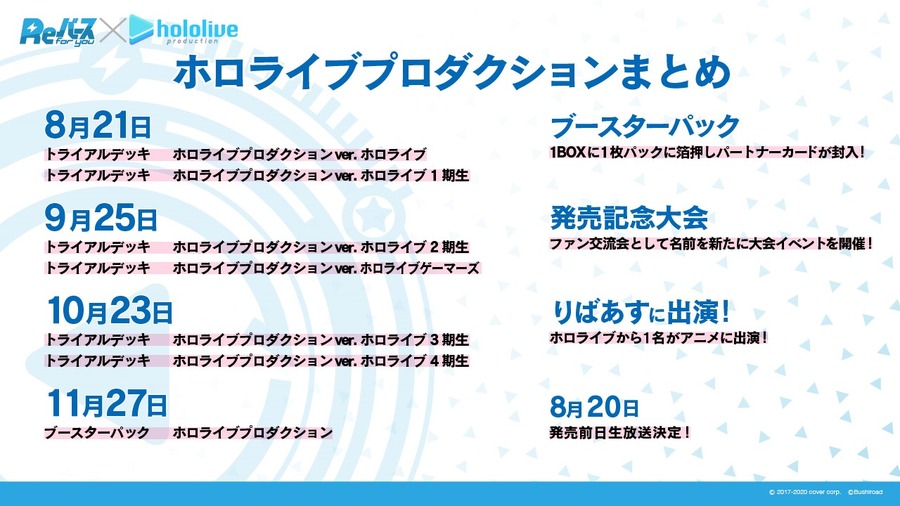 第二部「ブシロードTCG戦略発表会 絆」