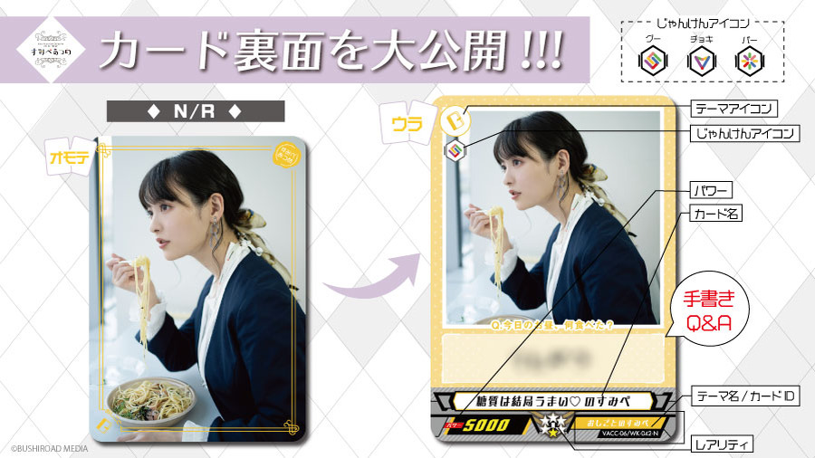 「Voice Actor Card Collection VOL.06 上坂すみれ『すみぺあつめ』」、1パック6枚入り：550円（税込）／1ボックス（10パック入り）：5,500円（税込）（C）BUSHIROAD MEDIA