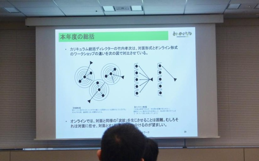 「あにめのたね2021」事業報告シンポジウムの様子