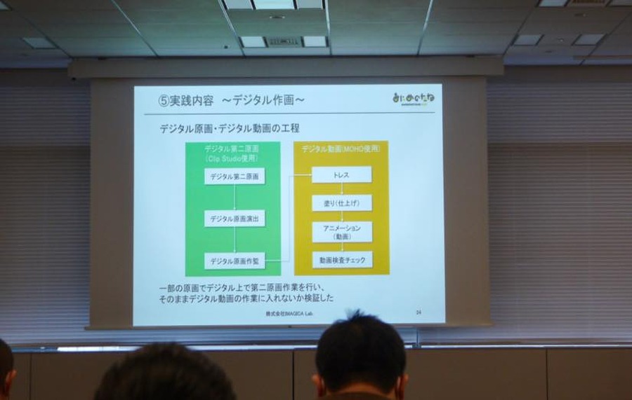 「あにめのたね2021」事業報告シンポジウムの様子