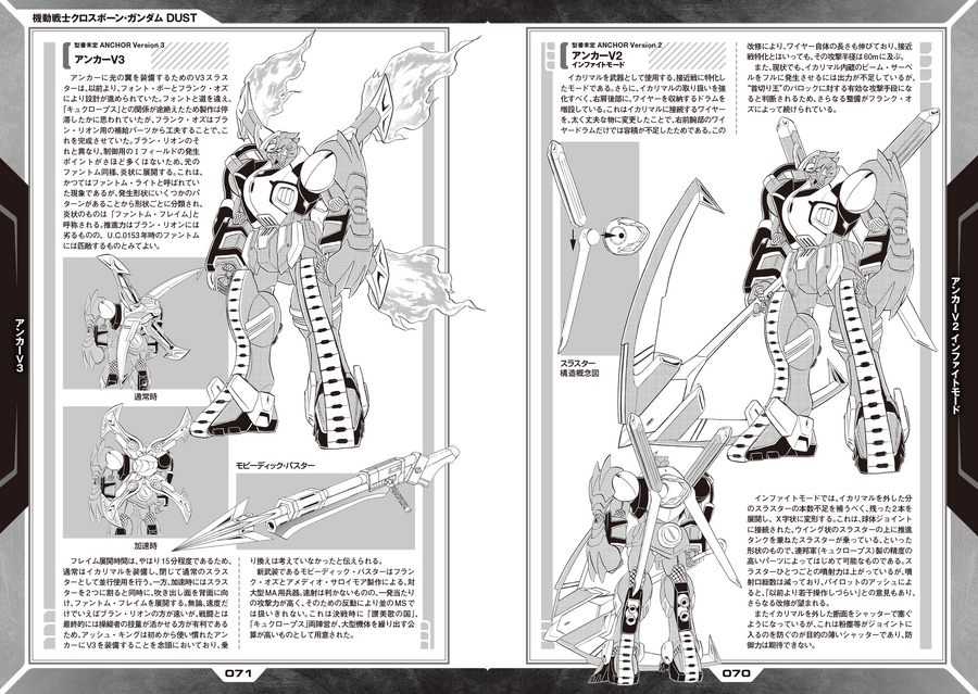 『機動戦士クロスボーン・ガンダム メカニック設定集』990円（税込）（C）創通・サンライズ