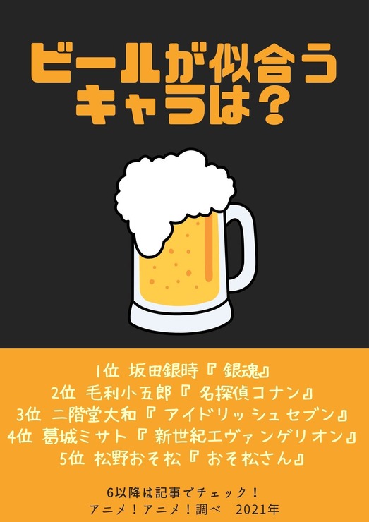 [ビールが似合うキャラは？]TOP５