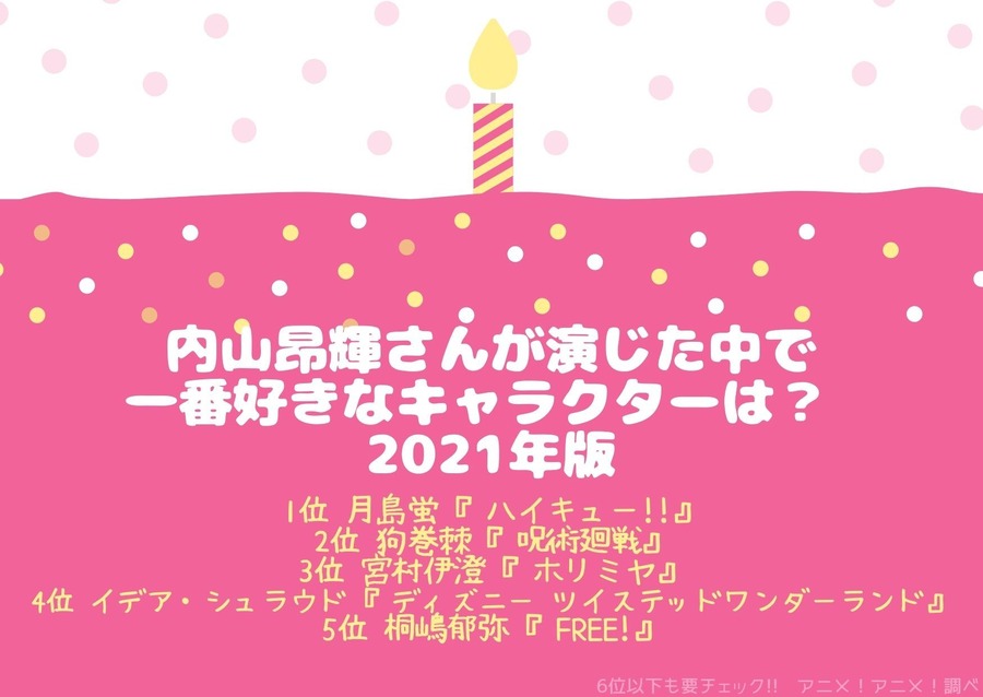 [内山昂輝さんが演じた中で一番好きなキャラクターは？ 2021年版] TOP5