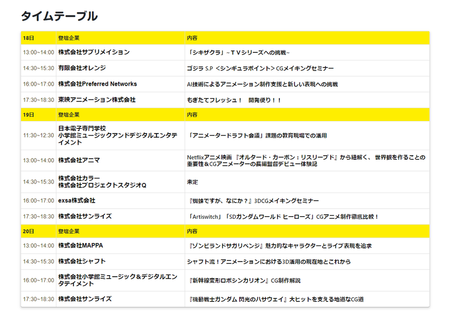 アニメ業界と仕事内容がよく分かる！Tooとサンジゲンが語る「あにつく」の開催意義