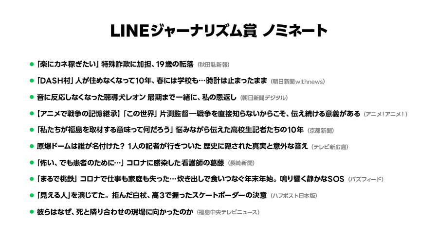 LINE NEWS AWARDS 2021「LINEジャーナリズム賞」ノミネート記事