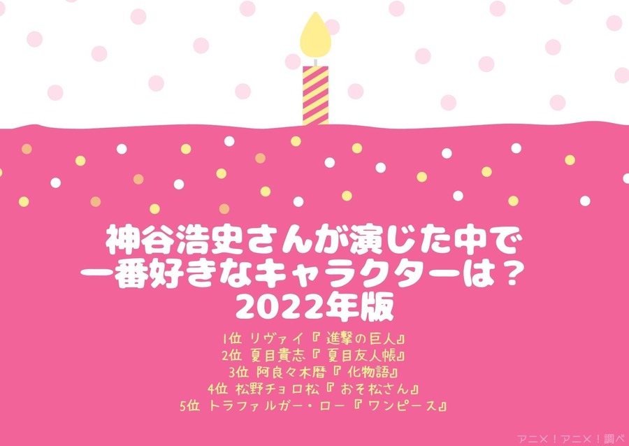 [神谷浩史さんが演じた中で一番好きなキャラクターは？ 2022年版]TOP５