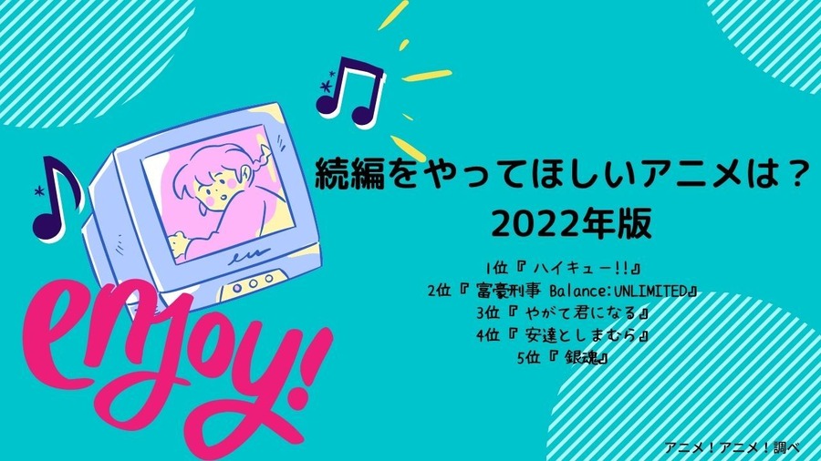 [続編をやってほしいアニメは？ 2022年版]TOP５