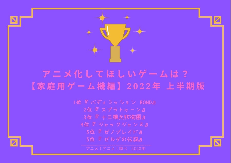 [アニメ化してほしいゲームは？【家庭用ゲーム機編】 2022年上半期版]TOP５