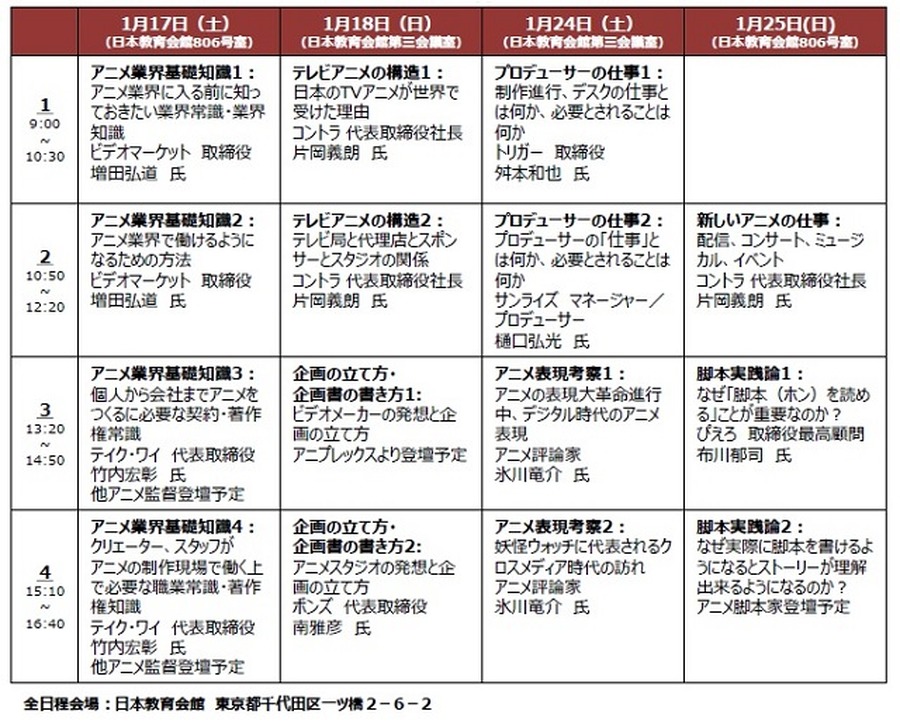 「アニメ産業就職セミナー」、業界志望者に制作からプロデュース、企画・製作まで15講座