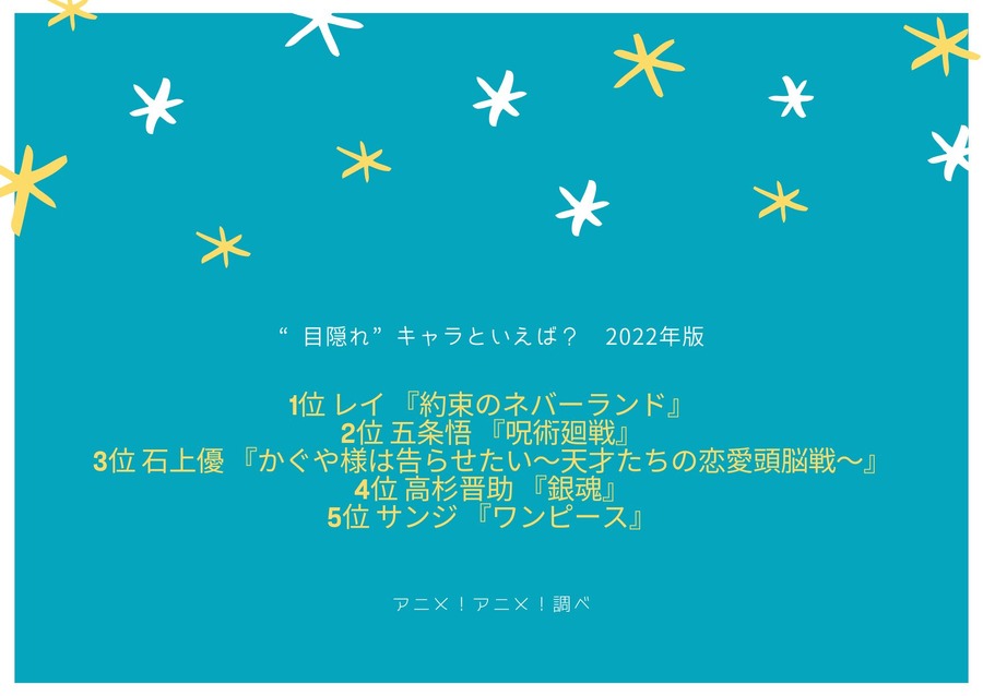 [“目隠れ”キャラといえば？ 2022年版]ランキング1位～5位を見る