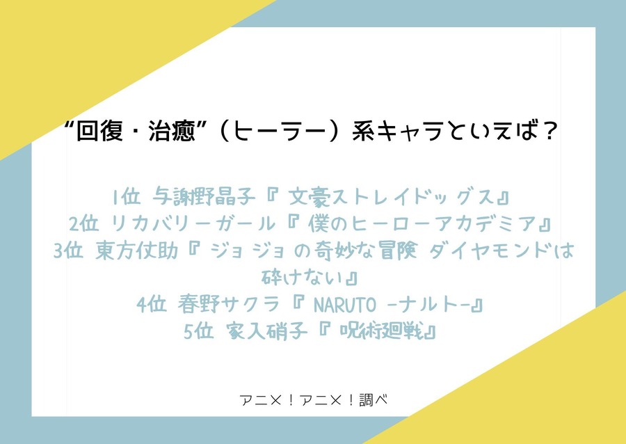 [“回復・治癒”（ヒーラー）系キャラといえば？]ランキング1位～5位を見る