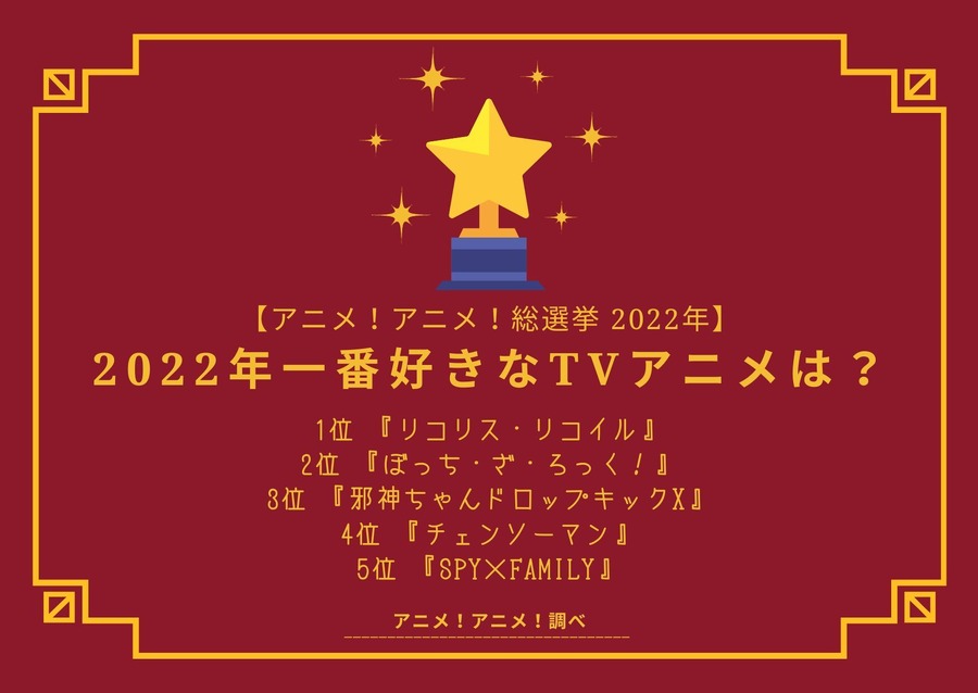 [2022年一番好きなTVアニメは？]ランキング1位～5位を見る