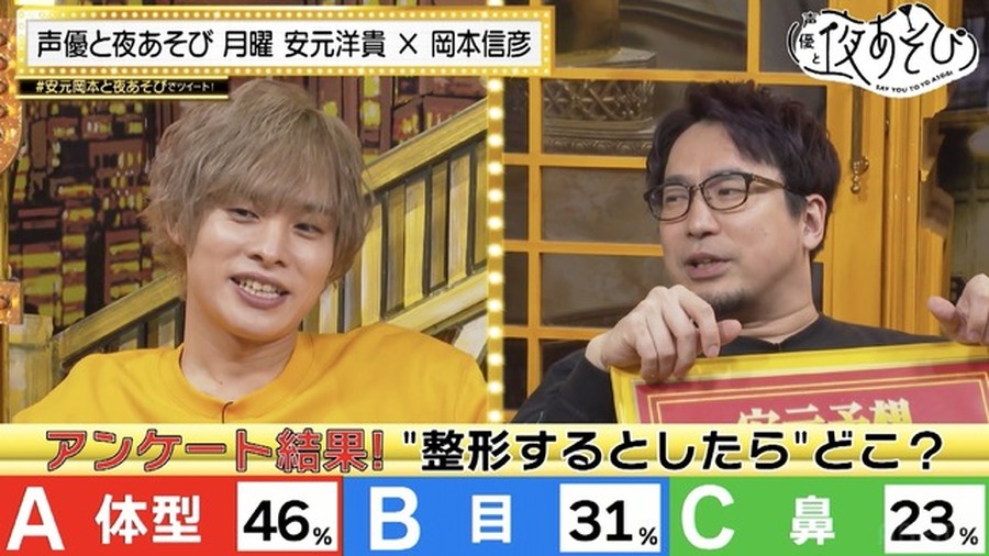 『声優と夜あそび 月【安元洋貴×岡本信彦】#33』（C）AbemaTV,Inc.