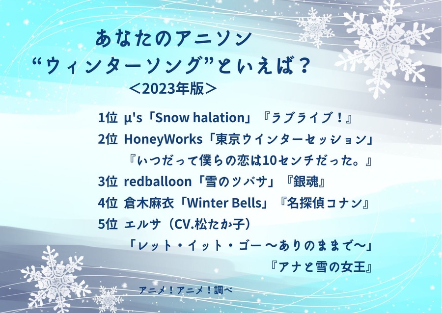 [あなたのアニソン“ウィンターソング”といえば？ 2023年版]ランキング1位～5位