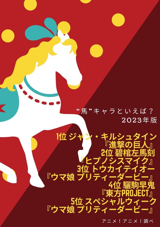 [“馬”キャラといえば？ 2023年版]ランキング1位～5位を見る