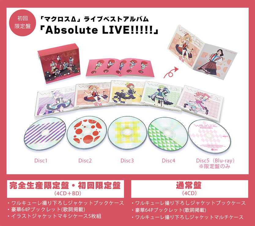 「マクロスΔ」ライブベストアルバム「Absolute LIVE!!!!!」パッケージ展開図（初回限定盤）（C）2023 BIGWEST/MACROSS DELTA PROJECT