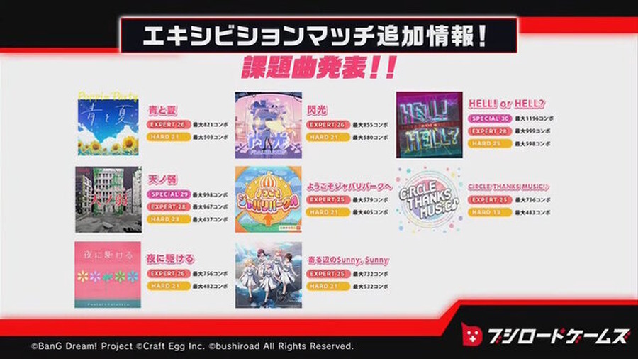 『バンドリ！』Roseliaメンバーの水着は見逃せない！待望の「夏イベント」や「キラフェス」などの最新情報発表