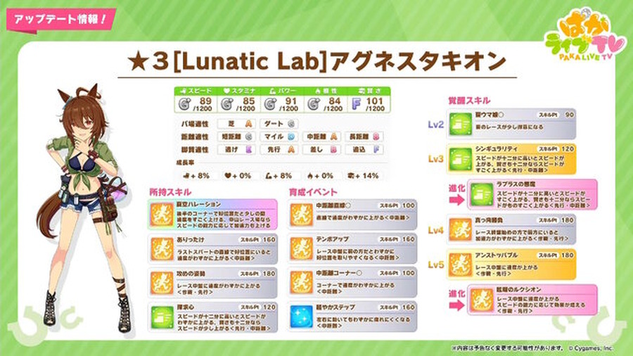 『ウマ娘』新育成は「アグネスタキオン」「サイレンススズカ」の衣装違い！今年も新たな“水着衣装”が登場へ