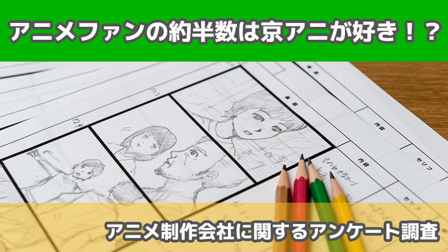 「アニメ制作会社に関するアンケート調査」