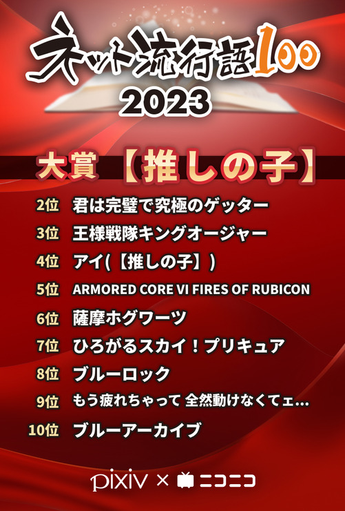 「ネット流行語100 2023」