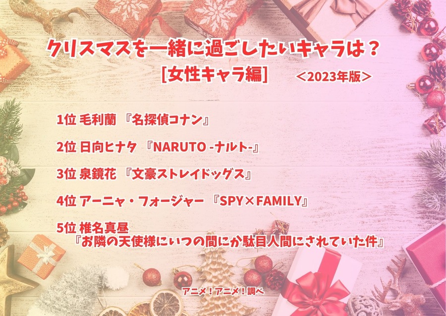 [クリスマスを一緒に過ごしたいキャラは？ 2023年版 女性キャラ編]ランキング1位～5位