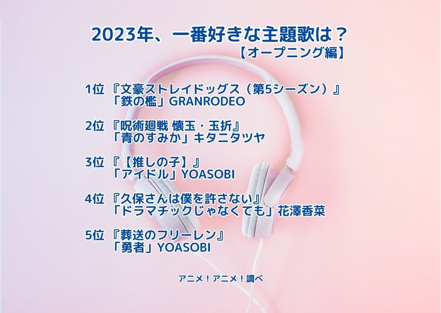 [一番好きな主題歌は？＜OP編＞]ランキング1位～5位