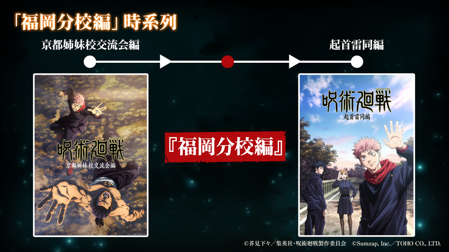 『呪術廻戦 ファントムパレード』イメージ（C）芥見下々／集英社・呪術廻戦製作委員会（C）Sumzap, Inc.／TOHO CO., LTD.