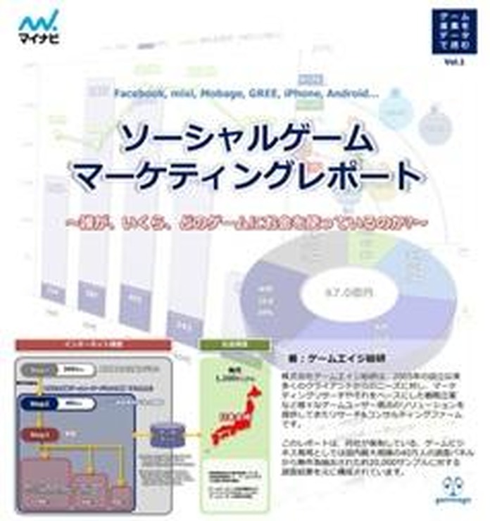 電子書籍シリーズ「ゲーム産業をデータで読む」創刊 ― 第1弾はソーシャルゲーム