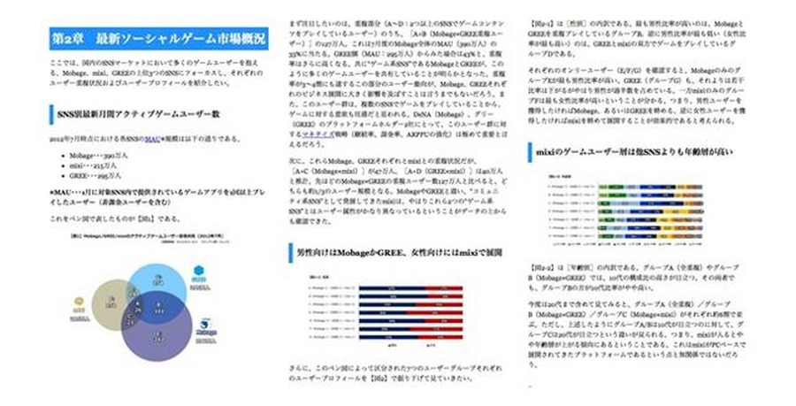 電子書籍シリーズ「ゲーム産業をデータで読む」創刊 ― 第1弾はソーシャルゲーム