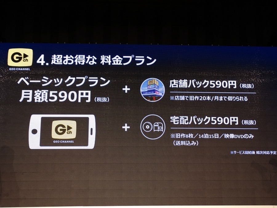 料金プランは月額590（税別）のベーシックプランのほか、オプションも