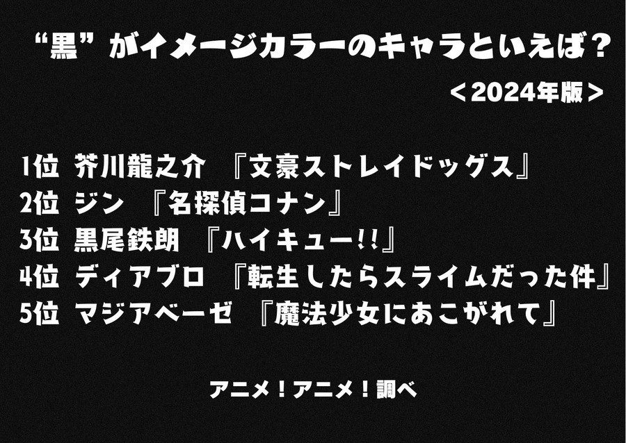 [“黒”がイメージカラーのキャラといえば？ 2024年版]ランキング1位から5位