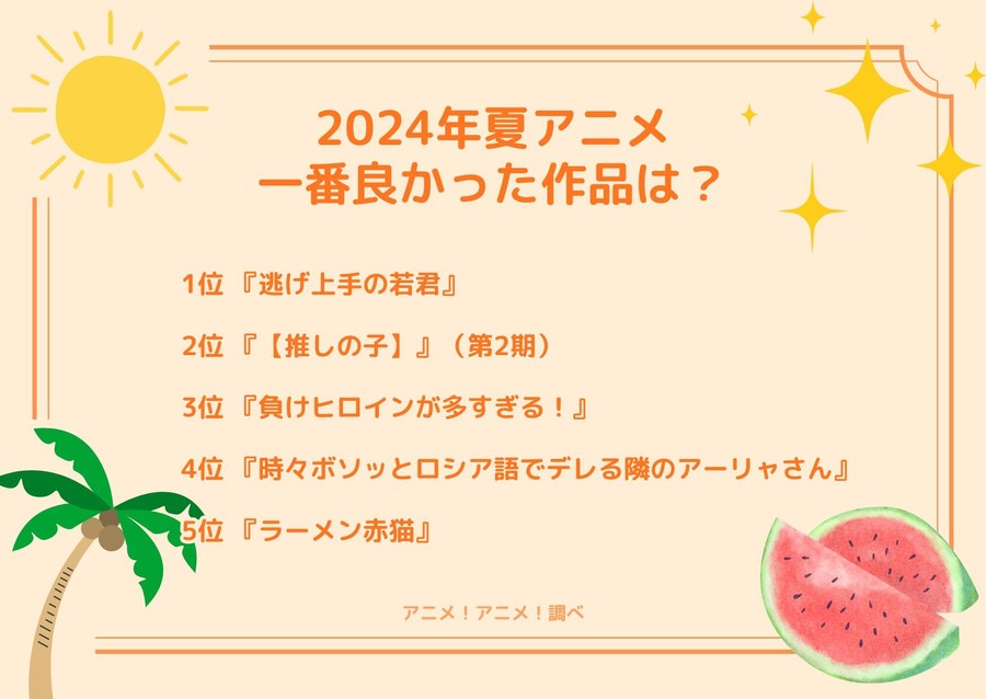 [2024年夏アニメ（7月クール）で一番良かった作品は？]ランキング1位～5位