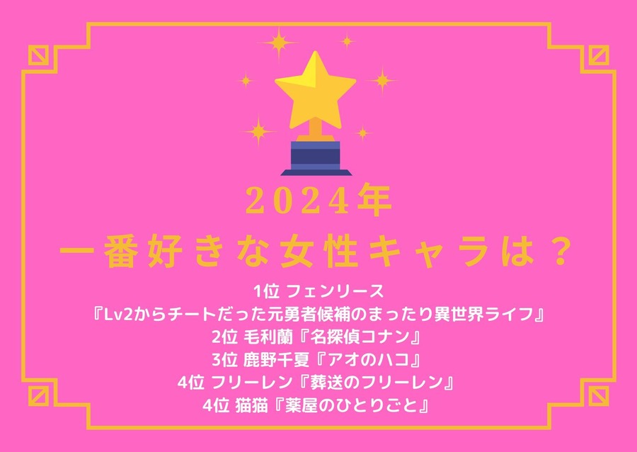 【2024年一番好きな女性キャラは？】1位～5位まで