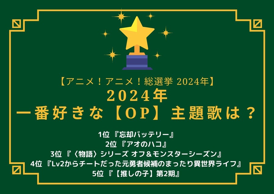 2024年一番好きなOPは？1位～5位